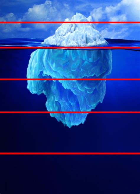 Blank Iceberg Template