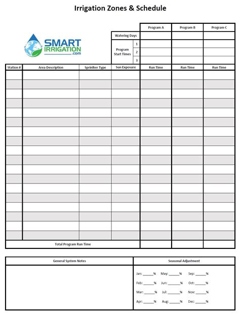 Blank Irrigation Sheet