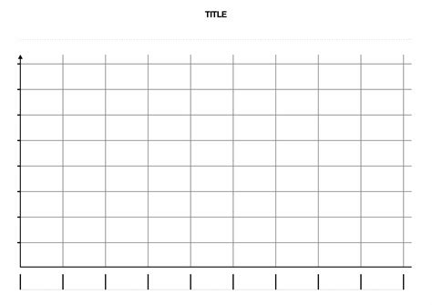 Blank Line Graph Template
