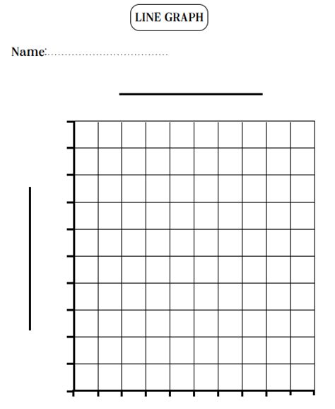 Blank Line Graph Template