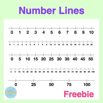 Blank Number Line Teaching Resources TPT