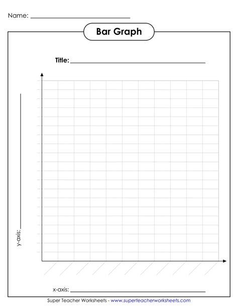 Blank Picture Graph Template Sample Design Templates