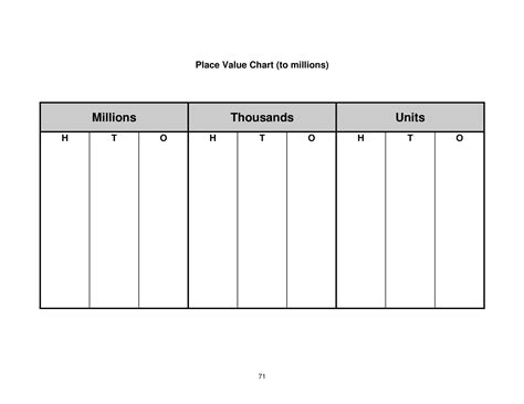 Blank Place Value Chart Free Download