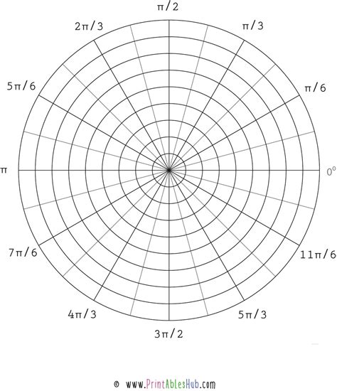 Blank Polar Graph Paper Printable