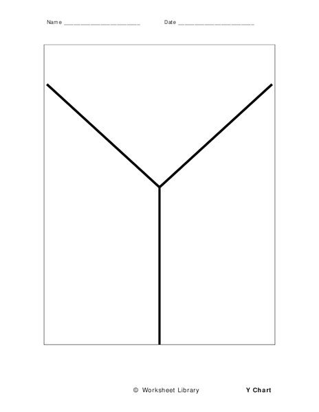 Blank Y Chart