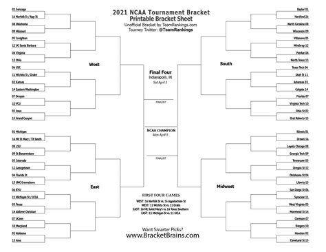 Printable March Madness bracket: You can still make your men's NCAA tournament picks here. Orlando Mayorquin. USA TODAY. 0:03. 0:44. The "First Four" is all wrapped up, but you can still fill out .... 