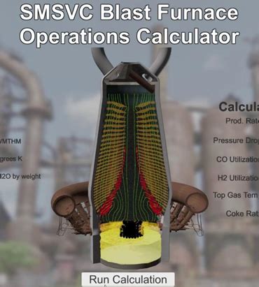 Blast furnace calc. Things To Know About Blast furnace calc. 