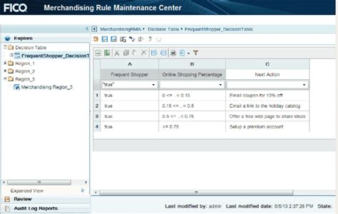 Blaze Advisor Rules Syntax - FICO Analytic Cloud