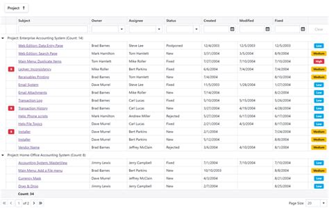 Blazor Ui New Dropdown Component Grid Rich Text Edit Reporting And What