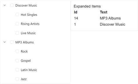 Blazor collapse div. .  ...