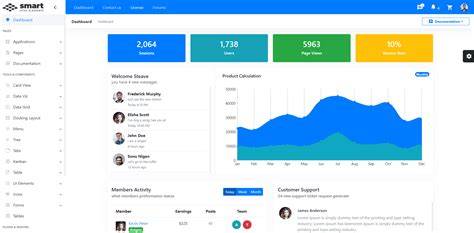 Blazor component library. NET Blazor Enterprise project template (optional) - layered archi...