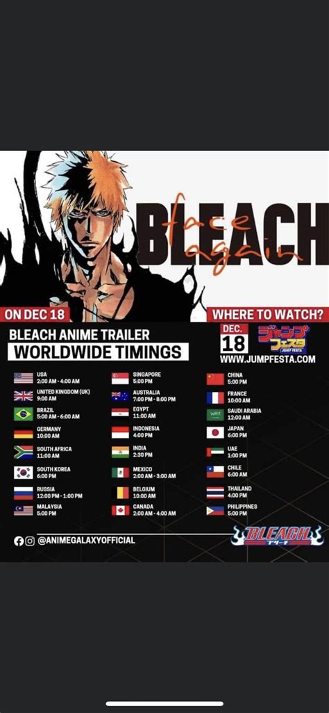 Bleach_Bae Onlyfans Leaked (SEX) 💦 185 Videos