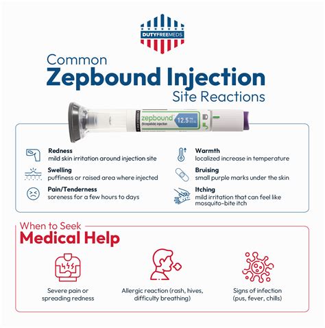 Bleeding after injection. .  Dec 20, 2025 · Injection site reactions can range from mild...