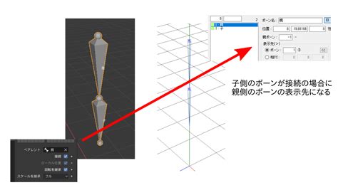 Blenderのボーンについてです。二つに分かれているオブジェクトにボーン…