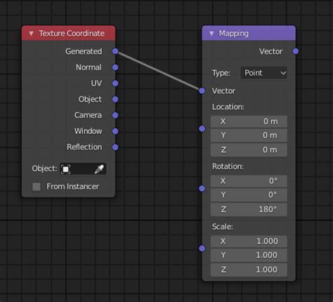 Blender Rotate Hdri
