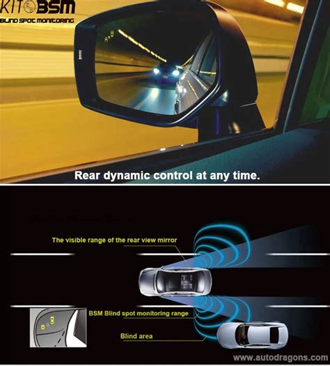 BlindSpotMirrorRadarSensorAntiCollisionDetectionSystemfor
