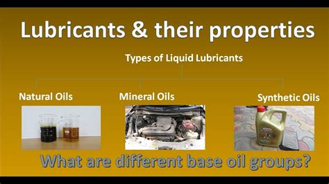 Blinded Comparative Review of Lubricants Commonly Used for …