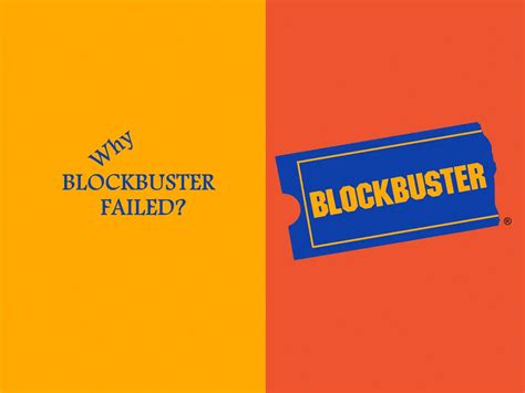 Blockbuster failure - api.3m.com