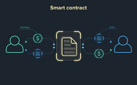 Blockchain, Smart Contracts and Cryptocurrencies ANU College …