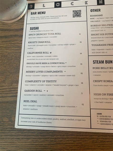 Blockhead beerworks menu. Blockhead Beerworks, Valparaiso, Indiana. 7,110 likes · 146 talking about this · 4,558 were here. Brewstillery in downtown Valparaiso, IN with Asian... 