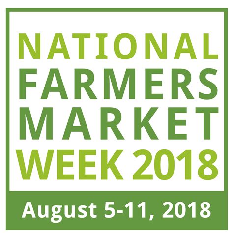 Blog - Farmers Market Coalition