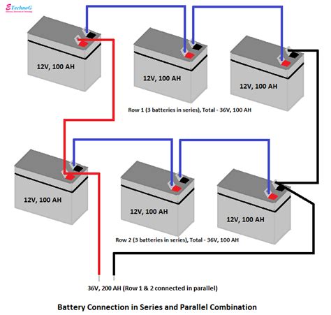 Blog - Wiring Batteries In Series And In Parallel - NO