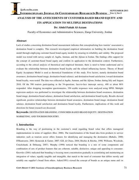 Blog Contemporary Research Analysis Journal.
