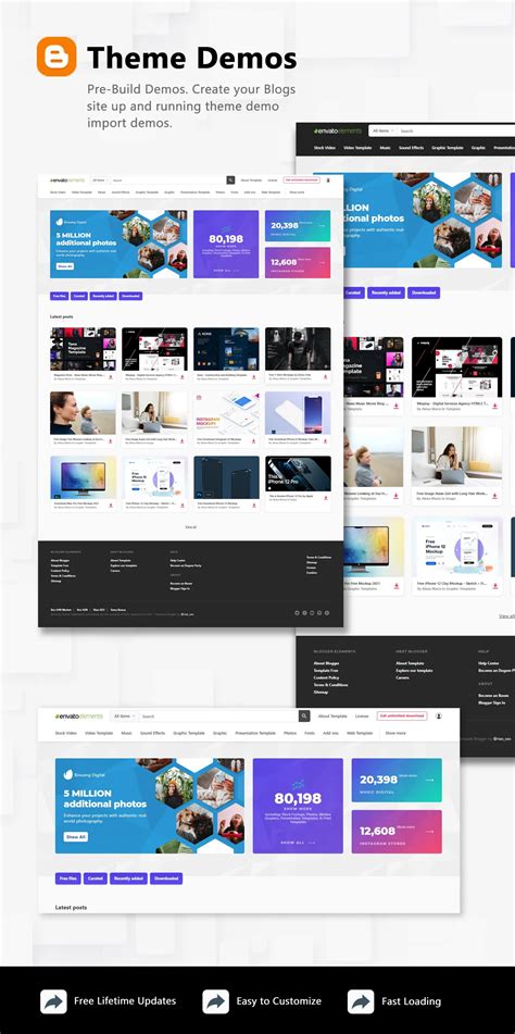 BlogPress Blogger Template BTemplates
