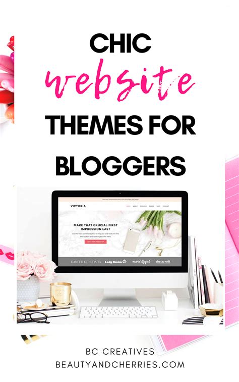 Blogger Themes From Themeforest