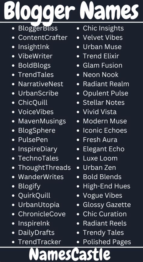 Blogger name ideas for instagram.  There are so many productive things a content creator can do...