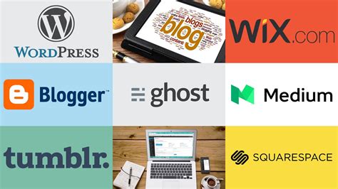 Blogging platforms. As you look for the best blogging platform for you, there is no shortage of options. Here are just a few of the more popular tools bloggers use (in no particular order). 1. WordPress. … 