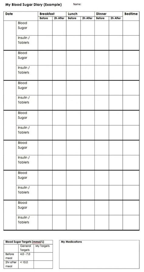 Blood Sugar Chart Template Addictionary
