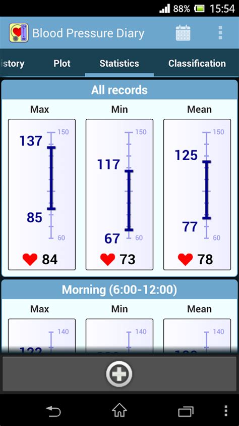 Blood pressure measure diary 17+ - App Store