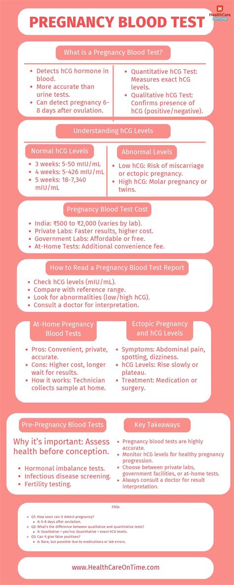 Blood tests in 9th month of pregnancy. .  <a href=https://parcomontesannace.aulab...