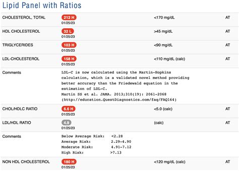 Blood work tests in Palm Coast, FL Ulta Lab Tests