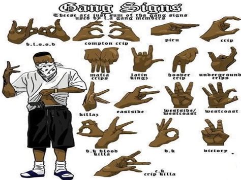 Common gang signs include hand gestures and symbols used by members of specific gangs to communicate with each other or assert their affiliation. Examples include the Crips’ “C” symbol, Bloods’ “B” symbol, and the Latin Kings’ five-pointed crown. These gestures can often be seen as a form of non-verbal communication within these .... 