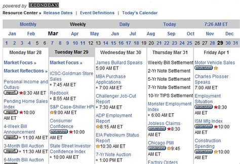 Bloomberg Auction Calendar
