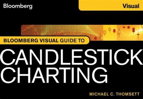 Bloomberg Visual Guide To Candlestick Charting Definitions And Statistical Summaries Of Key Indicat