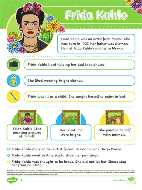 Blooming comprehension frida kahlo answers.  Transcriptions available f...