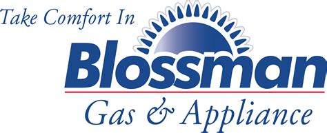 Blossom Gas Prices