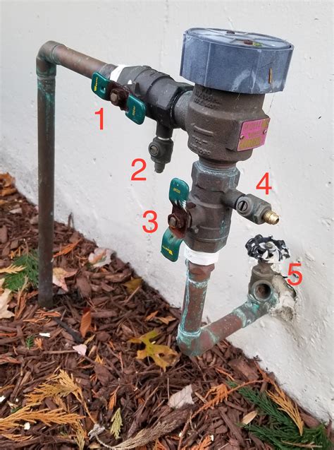 Blow out irrigation system. Sep 22, 2021 · The Blowout Method Procedure. Now we come to the main meat of this article - the section on the Blowout winterization procedure. This method involves forcing … 