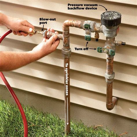 Blow out sprinkler system. To avoid major damage to your sprinkler system due to water freezing in the pipes and components and causing them to crack, you need a couple of simple tools and a low-pressure compressor to purge the system of water. Blowing out the water in the sprinkler system lines and draining all water from the water supply to the sprinkler … 