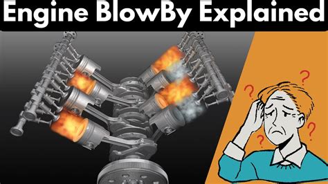 Blowby engine treatment.  Save time & money! Jun 2, 2025 · Discover key ...
