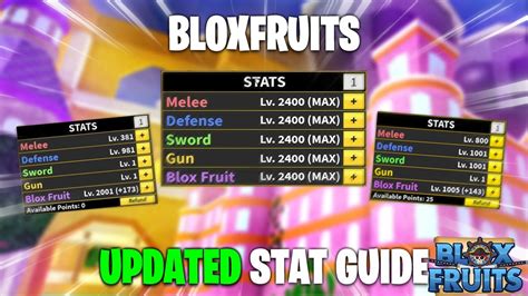 Blox fruit max stats. Sep 17, 2023 · REDISIGNING THE ENTIRE GRIND SYSTEM: Part One, STAT TREE! Stat Tree. A way to enhance specific abilities, such as V Ability for Blox Fruits, M1 for swords, etc. The basic design would be rather basic, and this would replace the stats. But if your points will be refunded, the way to get Tree Points would be the same as getting stat … 