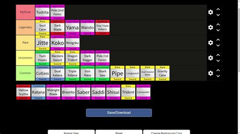 Blox fruit sword tier list. Things To Know About Blox fruit sword tier list. 