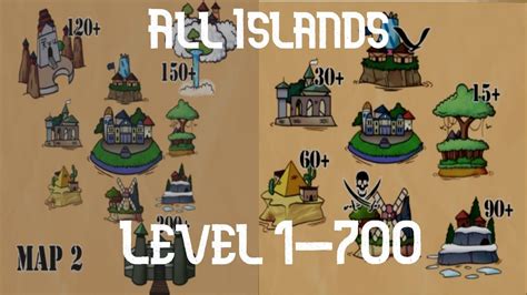 This post contains all Blox Fruits maps, locations, and level requirements for Roblox's Blox Fruits. In Blox Fruits, you can explore One Piece's infamous Grand Line, where each island gets progressively more challenging. Currently, Blox Fruits contains three different seas with a total of 33 unique islands. The level requirements span from 0 to 2075. 