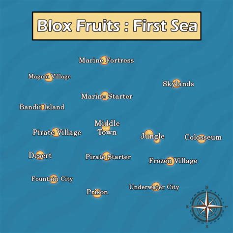 The First Sea (Old World) locations. ... Remember, you