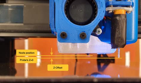Bltouch z offset. .  <a href=https://seoma.ru:443/include/mainpage/edl0...