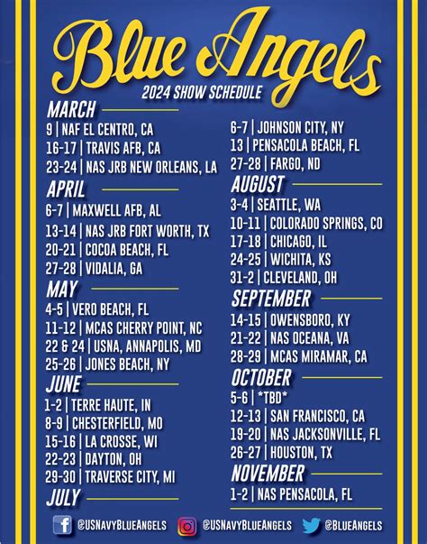 Blue Angels 2024 Homecoming Air Show at Pensacola Beach full schedule