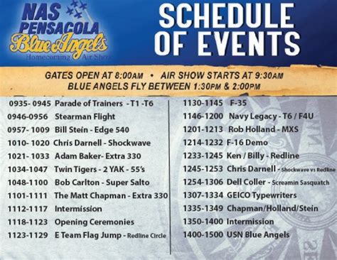 Blue Angels SF schedule: where to watch, what you need to know